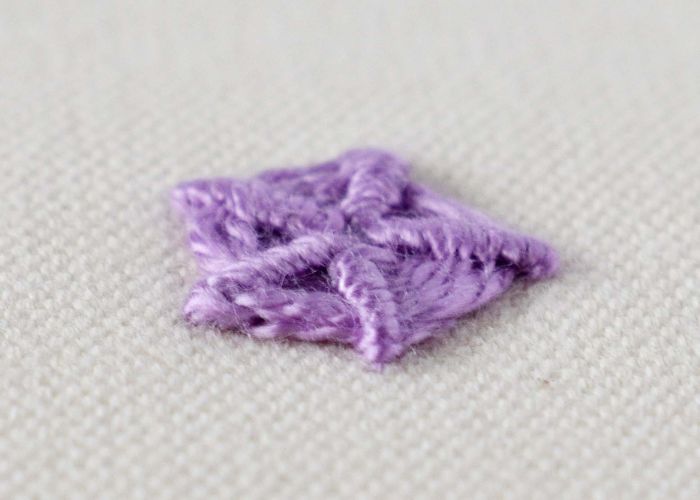 Textur des Wagenradstichs