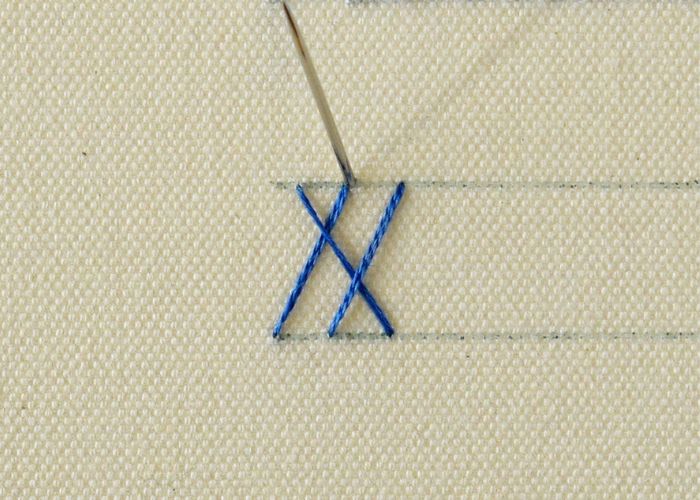 Doppelsteppstich-Stickerei